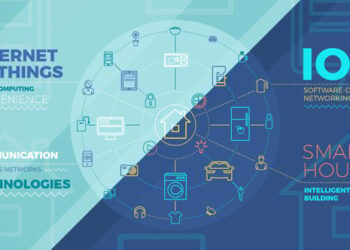Internet Of Things And Smart Home Infographics